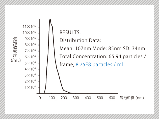 ufb-data